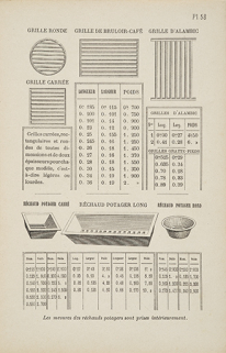 20203900162NUC2A © Région Bourgogne-Franche-Comté, Inventaire du patrimoine