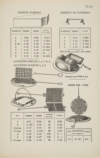 20203900163NUC2A © Région Bourgogne-Franche-Comté, Inventaire du patrimoine