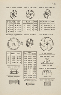 20203900164NUC2A © Région Bourgogne-Franche-Comté, Inventaire du patrimoine