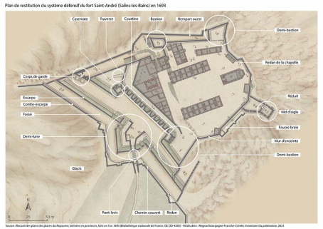  fort citadelle © Région Bourgogne-Franche-Comté, Inventaire du patrimoine