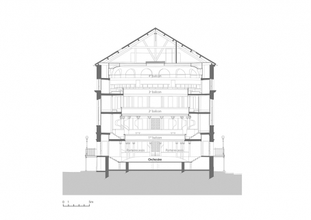théâtre © Région Bourgogne-Franche-Comté, Inventaire du patrimoine  théâtre © Région Bourgogne-Franche-Comté, Inventaire du patrimoine