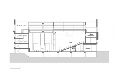  salle de spectacle © Région Bourgogne-Franche-Comté, Inventaire du patrimoine