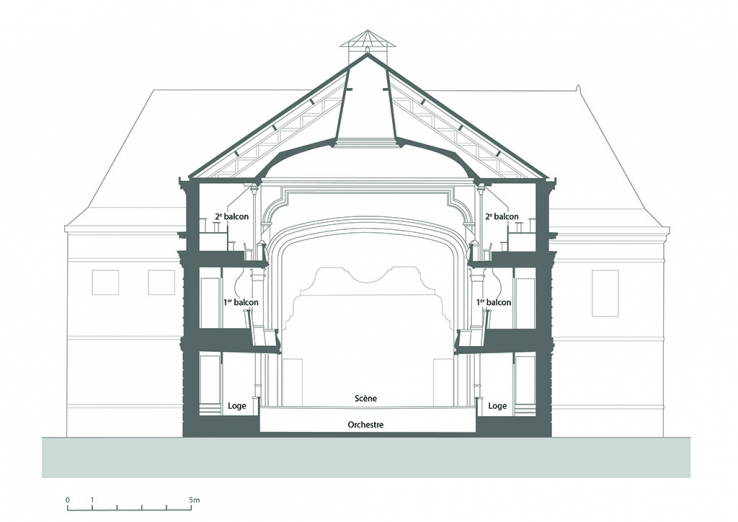 théâtre © Région Bourgogne-Franche-Comté, Inventaire du patrimoine  théâtre © Région Bourgogne-Franche-Comté, Inventaire du patrimoine