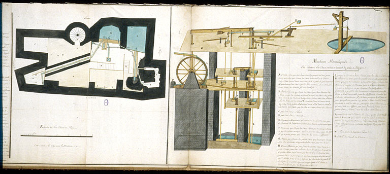Plan des Sources du puit a Muïre, a la petite Saline [et] Machines Hidrauliques Qui Elèvent Les Eaux salées et douces du puit à Muÿre. © Région Bourgogne-Franche-Comté, Inventaire du patrimoine