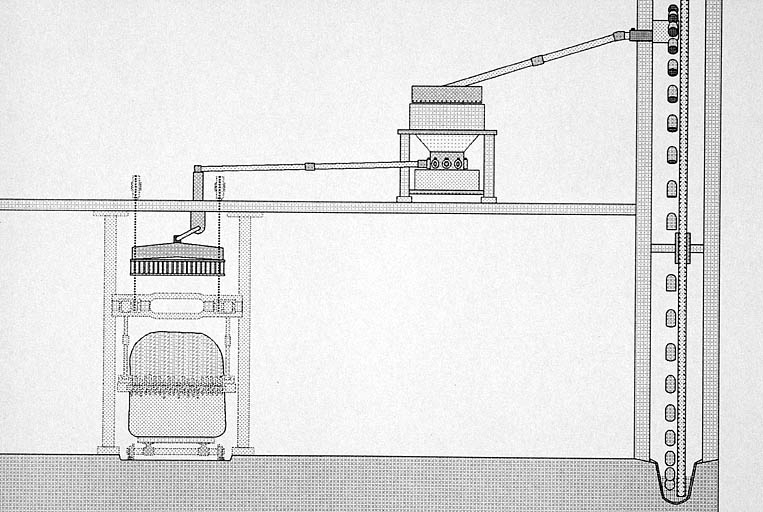 Schéma de fonctionnement de la noria et du système d'alimentation en " service " des châssis de scie. © Région Bourgogne-Franche-Comté, Inventaire du patrimoine