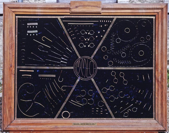 Tableau d'exposition réalisé avec des éléments de lunettes. © Région Bourgogne-Franche-Comté, Inventaire du patrimoine Tableau d'exposition réalisé avec des éléments de lunettes. © Région Bourgogne-Franche-Comté, Inventaire du patrimoine