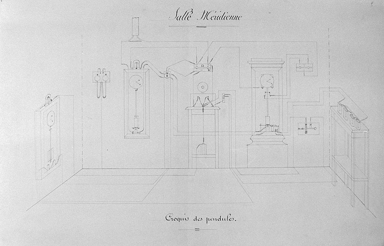 Salle méridienne. Croquis des pendules, limite 19e siècle 20e siècle. © Région Bourgogne-Franche-Comté, Inventaire du patrimoine Salle méridienne. Croquis des pendules, limite 19e siècle 20e siècle. © Région Bourgogne-Franche-Comté, Inventaire du patrimoine