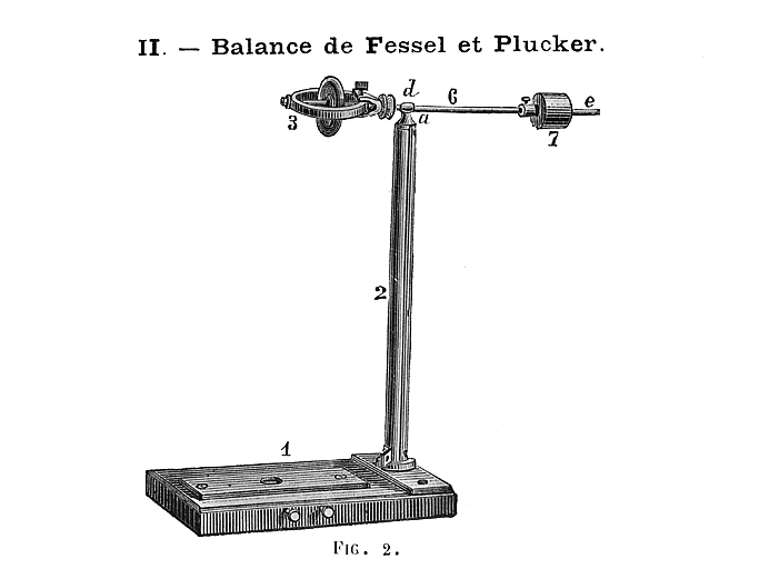 [Montage du stréphoscope :] II - Balance de Fessel et Plucker, 1883. © Région Bourgogne-Franche-Comté, Inventaire du patrimoine