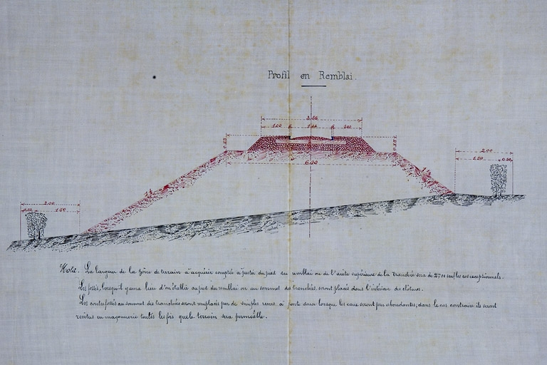 Section de Tancua à St Claude [...] Avant-Projet. Profils en travers types. Profil en remblai, 1882. © Région Bourgogne-Franche-Comté, Inventaire du patrimoine