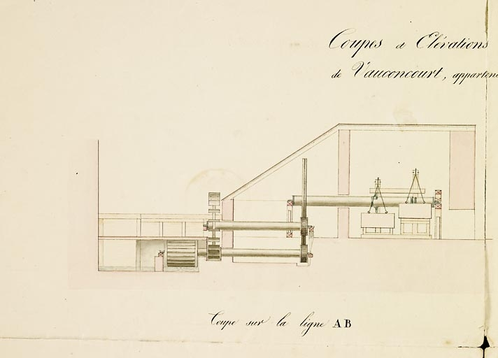 Coupes et élévations du fourneau et des patouillets de Vauconcourt [coupe transversale]. © Région Bourgogne-Franche-Comté, Inventaire du patrimoine