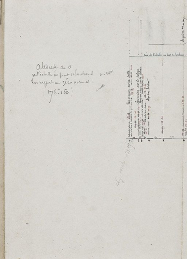 "Nivellement de la Seille, profils", par l'ingénieur Fournier, vers 1850. Croquis non datés des ponceaux et aqueducs du chemin de halage. Extrait : Début de la canalisation à Louhans. (Archives VNF-direction territoriale Centre-Bourgogne ; subdivisi… © Région Bourgogne-Franche-Comté, Inventaire du patrimoine