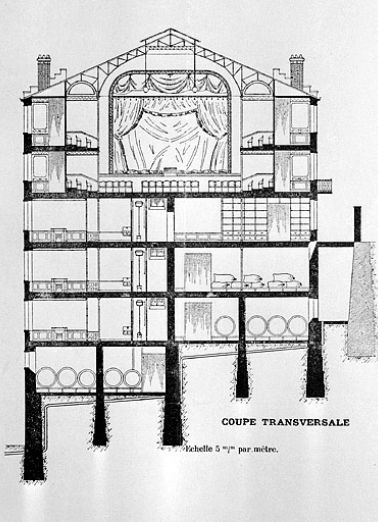Plans de la Maison du Peuple de St Claude. Coupe transversale. © Région Bourgogne-Franche-Comté, Inventaire du patrimoine