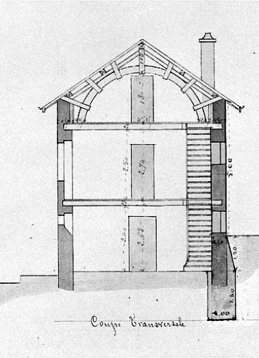 Maison éclusière n° 50 à St Paul - 1880 [détail : ] Coupe transversale. © Région Bourgogne-Franche-Comté, Inventaire du patrimoine