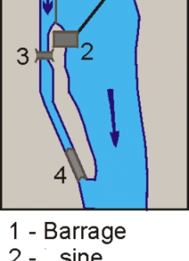 Schéma d'implantation de l'usine. © Région Bourgogne-Franche-Comté, Inventaire du patrimoine