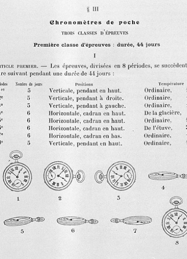 [Position des chronomètres de poches pendant la première classe d'épreuves], 1907. © Région Bourgogne-Franche-Comté, Inventaire du patrimoine