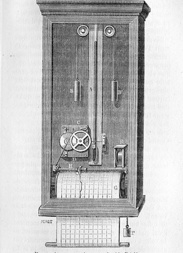 Baromètre enregistreur de M. Rédier, 1879. © Région Bourgogne-Franche-Comté, Inventaire du patrimoine