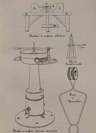 Machine à surfacer ordinaire [et] Machine à surfacer électrique américaine, 1913. © Région Bourgogne-Franche-Comté, Inventaire du patrimoine
