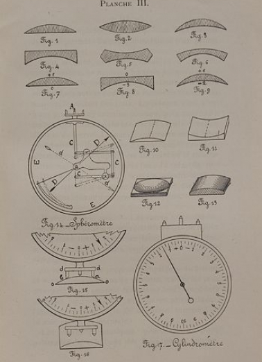 Verres sphériques, Verres cylindriques [et] Instruments de mesure, 1913. © Région Bourgogne-Franche-Comté, Inventaire du patrimoine