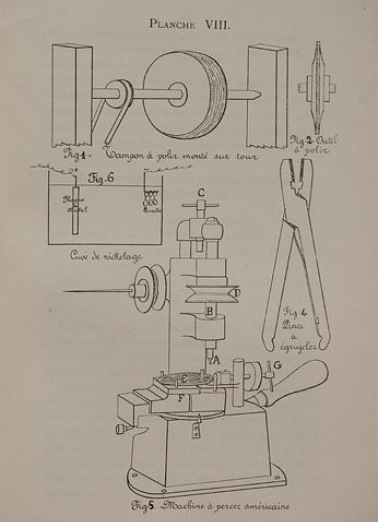 Pince à égruzeler, 1913. © Région Bourgogne-Franche-Comté, Inventaire du patrimoine