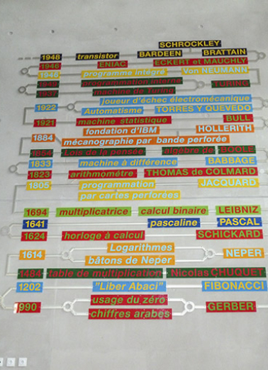 labyrinthe des scientifiques © Région Bourgogne-Franche-Comté, Inventaire du patrimoine