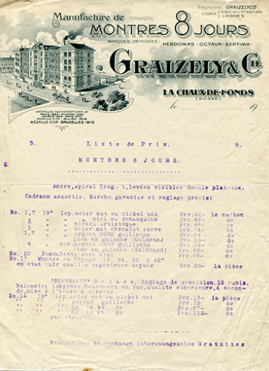 Papier à en-tête de la société Graizely & Cie, entre 1906 et 1914. © Région Bourgogne-Franche-Comté, Inventaire du patrimoine