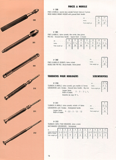 Catalogue L.H.T. 4. [catalogue de production p. 16 : pinces à morille et tournevis pour horlogers], [3e quart 20e siècle]. © Région Bourgogne-Franche-Comté, Inventaire du patrimoine