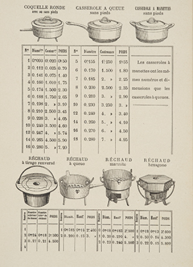 20203900160NUC2A © Région Bourgogne-Franche-Comté, Inventaire du patrimoine