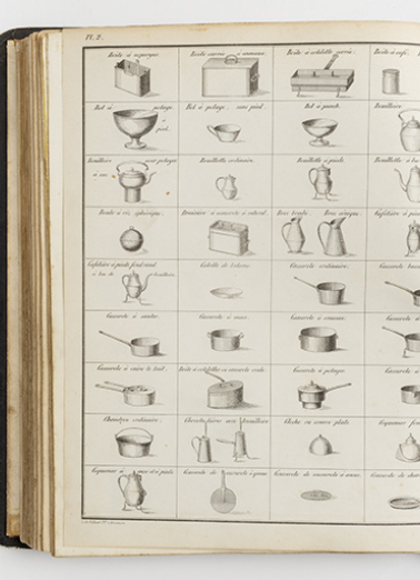 Tableau des ustensiles de la manufacture de Japy Frères, à Beaucourt [... : catalogue]. Pl. 2, milieu 19e siècle. © Région Bourgogne-Franche-Comté, Inventaire du patrimoine