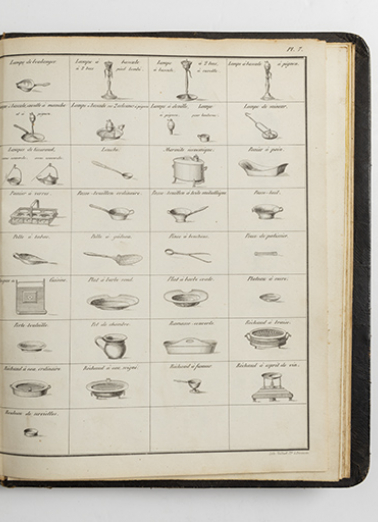 Tableau des ustensiles de la manufacture de Japy Frères, à Beaucourt [... : catalogue]. Pl. 7, milieu 19e siècle. © Région Bourgogne-Franche-Comté, Inventaire du patrimoine