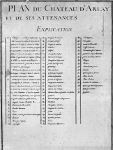 Plan du château d'Arlay et de ses attenances [détail : légende]. © Région Bourgogne-Franche-Comté, Inventaire du patrimoine