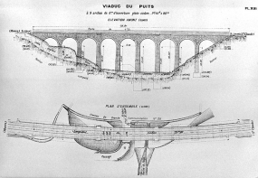 Viaduc du Puits à 9 arches de 6 m d'ouverture plein-cintre. Plan d'ensemble [et] Elévation amont, [1919]. © Région Bourgogne-Franche-Comté, Inventaire du patrimoine