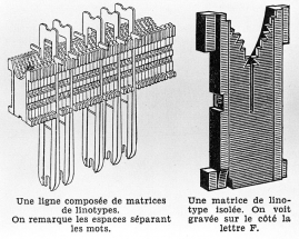 Une ligne composée de matrices de linotypes [et] Une matrice de linotype isolée. © Région Bourgogne-Franche-Comté, Inventaire du patrimoine