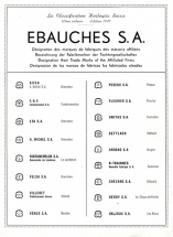 Ebauches S.A. Désignation des marques de fabriques des maisons affiliées, 1949. © Région Bourgogne-Franche-Comté, Inventaire du patrimoine