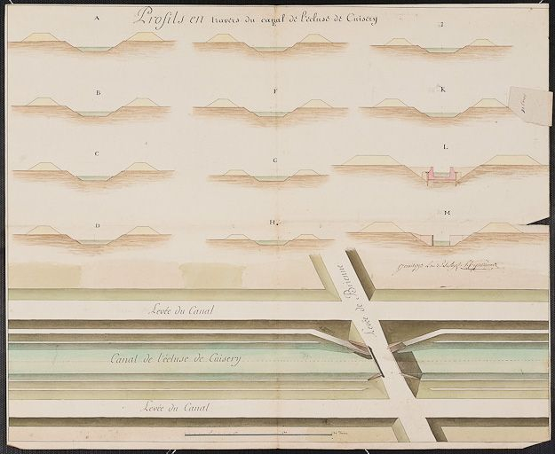 Profils en travers du canal à l'écluse de Cuisery. (Archives VNF-direction territoriale Centre-Bourgogne ; subdivision de Montceau-les-Mines) © Jean-Luc  Duthu (reproduction) / Région Bourgogne-Franche-Comté, Inventaire du patrimoine - 2010