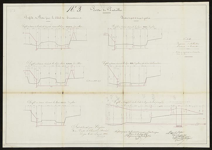 port © Petot Frédéric (reproduction) / CD21/F.PETOT/2020 - 2020