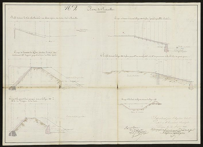 port © Petot Frédéric (reproduction) / CD21/F.PETOT/2020 - 2020