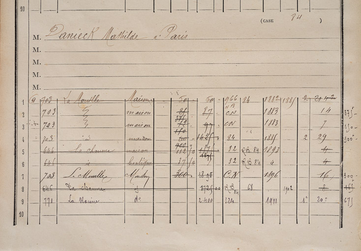 20205800388NUC4A © Pierre-Marie Barbe-Richaud / Région Bourgogne-Franche-Comté, Inventaire du patrimoine - 2020