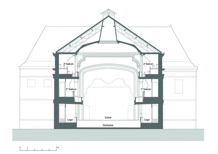 théâtre © Aline Thomas / Région Bourgogne-Franche-Comté, Inventaire du patrimoine - 2023  théâtre © Aline Thomas / Région Bourgogne-Franche-Comté, Inventaire du patrimoine - 2023