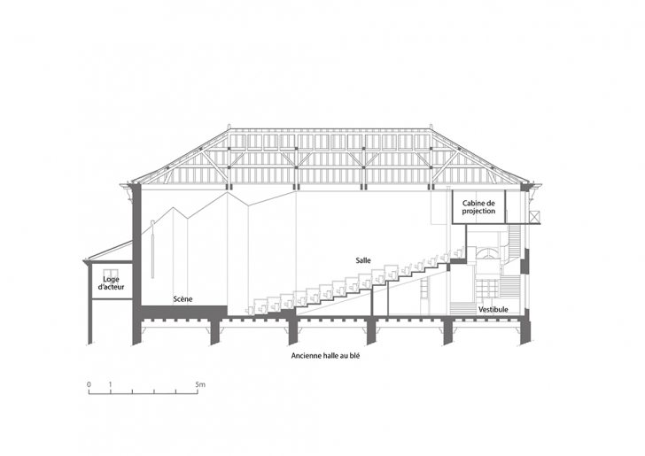  théâtre halle © Aline Thomas / Région Bourgogne-Franche-Comté, Inventaire du patrimoine - 2023