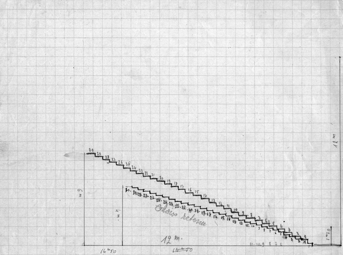  théâtre de plein air © Laurent Poupard / Amicale du Mystère de Sainte Reine - 2024