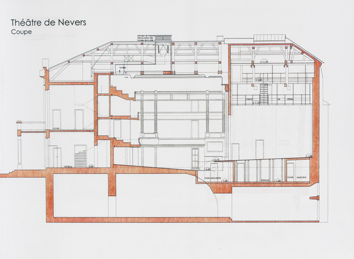 théâtre © Pierre-Marie Barbe-Richaud / Région Bourgogne-Franche-Comté, Inventaire du patrimoine - 2024