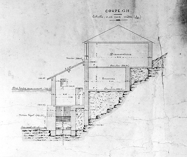 Plan, coupes et élévation de l'usine de MM Millet et Lahu [...], coupe transversale. © Jérôme Mongreville / Région Bourgogne-Franche-Comté, Inventaire du patrimoine - 1990