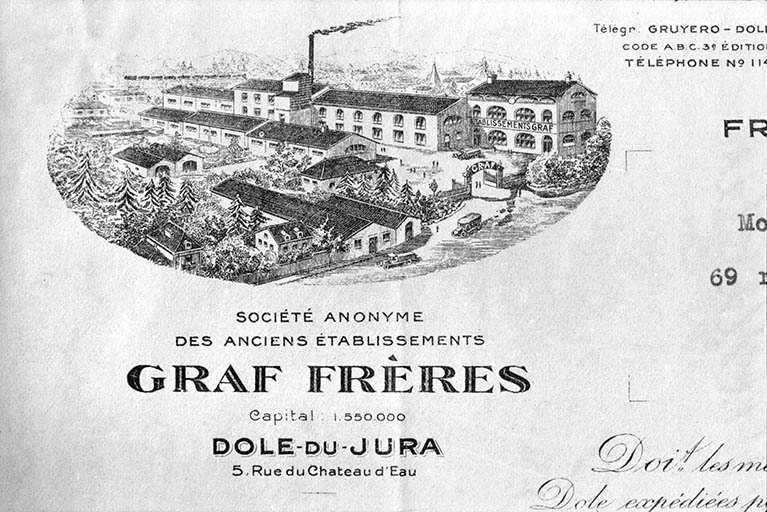 Vue panoramique de l'usine. © Laurent Poupard / Région Bourgogne-Franche-Comté, Inventaire du patrimoine - 1990