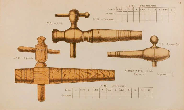 Articles de tournerie vendu vendu par la société dans les années 1920 : robinets. © Jérôme Mongreville / Région Bourgogne-Franche-Comté, Inventaire du patrimoine - 1992