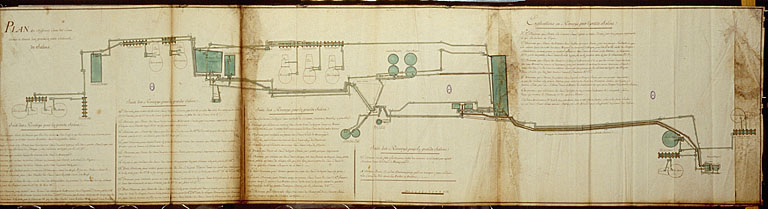 Plan des Différents Cours des Eaux salées et douces des grande et petite Salines de Salins. © Yves Sancey / Région Bourgogne-Franche-Comté, Inventaire du patrimoine - 1994 Plan des Différents Cours des Eaux salées et douces des grande et petite Salines de Salins. © Yves Sancey / Région Bourgogne-Franche-Comté, Inventaire du patrimoine - 1994
