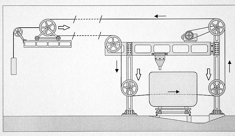 Schéma de fonctionnement. © Yves Sancey / Région Bourgogne-Franche-Comté, Inventaire du patrimoine - 1999