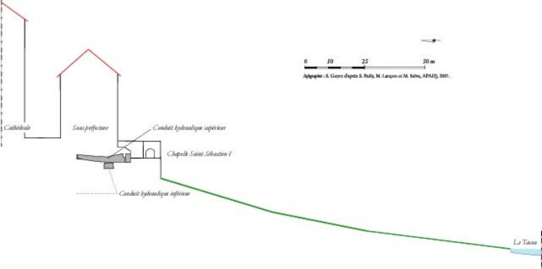 Croquis du conduit hydraulique souterrain. © André Céréza / Région Bourgogne-Franche-Comté, Inventaire du patrimoine - 2001