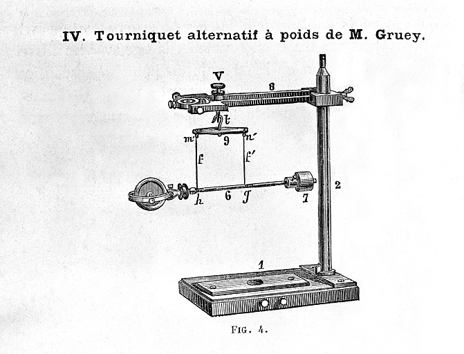[Montage du stréphoscope :] IV - Tourniquet alternatif à poids de M. Gruey, 1883. © Yves Sancey / Région Bourgogne-Franche-Comté, Inventaire du patrimoine - 2005