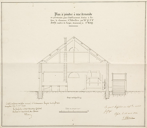 Plan à joindre à une demande en permission pour l'établissement d'usine à fer dans la commune d'Aillevillers par le sieur Bouly, maître de forge demeurant à Saint-Loup [coupe transversale]. © Jérôme Mongreville / Région Bourgogne-Franche-Comté, Inventaire du patrimoine - 2007