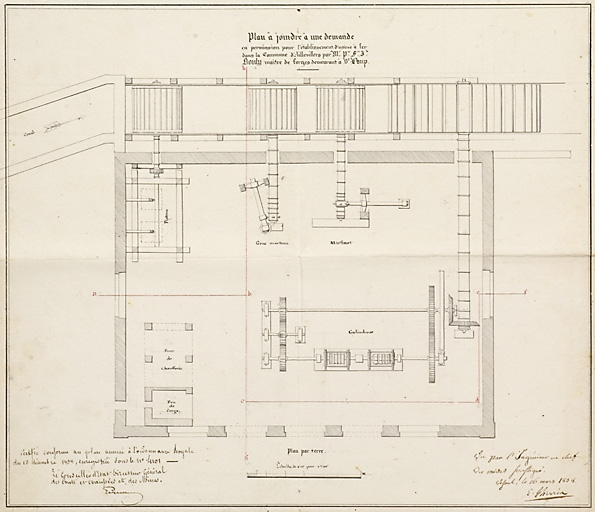 Plan à joindre à une demande en permission pour l'établissement d'usine à fer dans la commune d'Aillevillers par le sieur Bouly, maître de forge demeurant à Saint-Loup [rez-de-chaussée]. © Jérôme Mongreville / Région Bourgogne-Franche-Comté, Inventaire du patrimoine - 2007